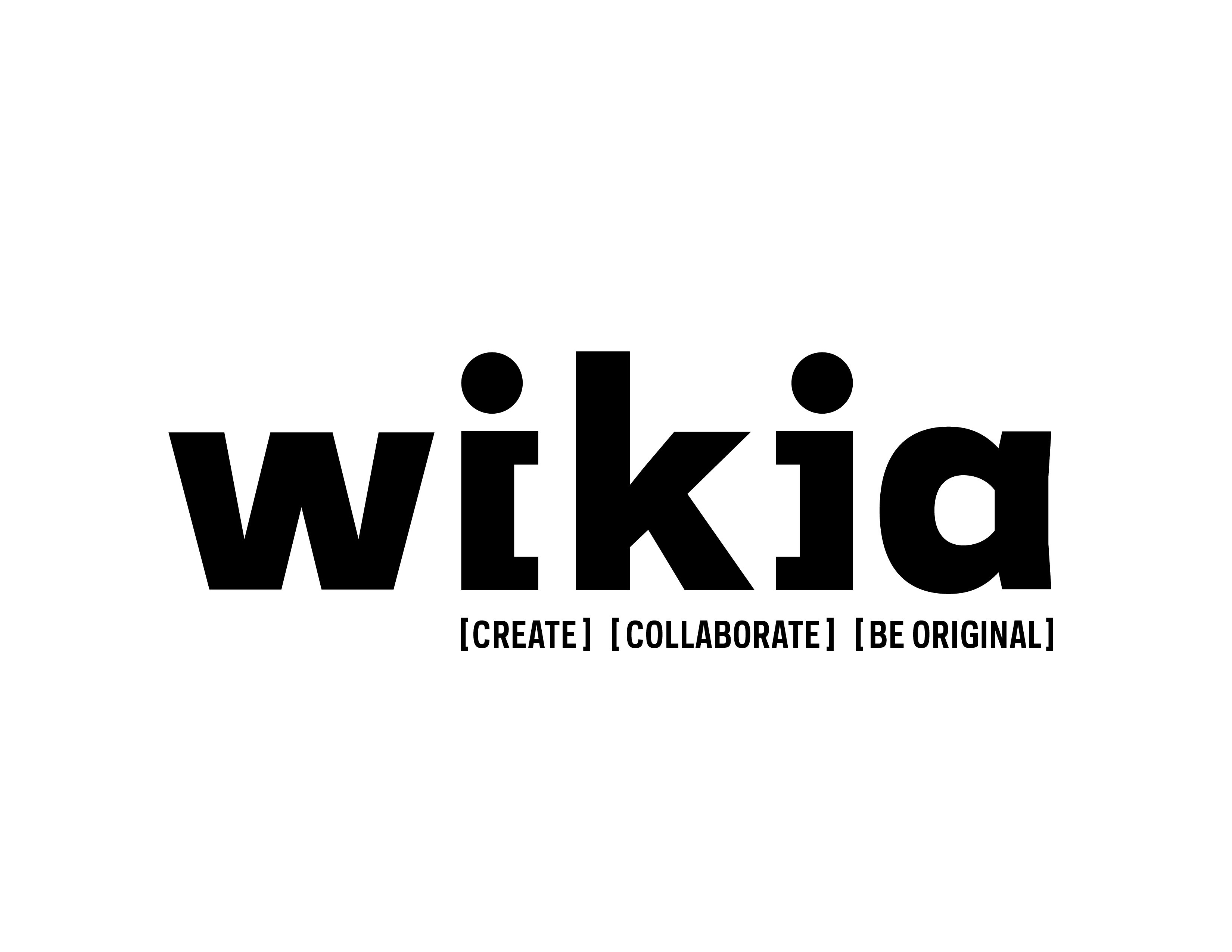 Wikia Sp. z o.o.